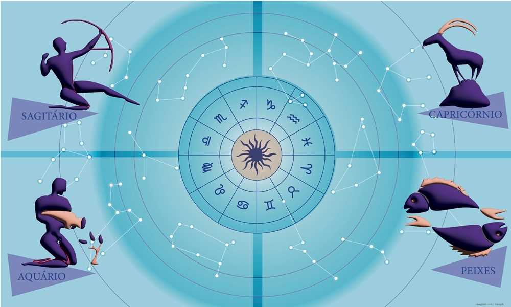 Signos: veja horóscopo desta terça-feira (15) para Sagitário, Capricórnio, Aquário e Peixes - 15/07/2025