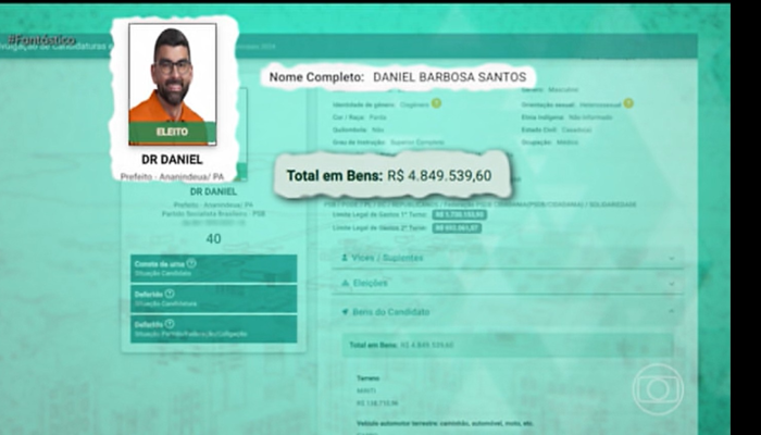 1 de 2Patrimônio declarado pelo prefeito de Ananindeua (PA) em 2024. — Foto: Reprodução/Fantástico