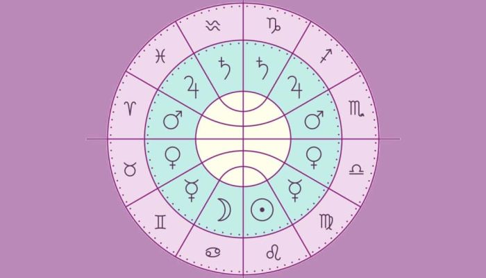 previsão para os 12 signos em 30/07/2025