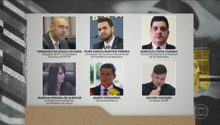 1 de 1STF começa a ouvir testemunhas de acusação contra 'núcleo 2' da tentativa de golpe de Estado — Foto: Jornal Nacional/ Reprodução