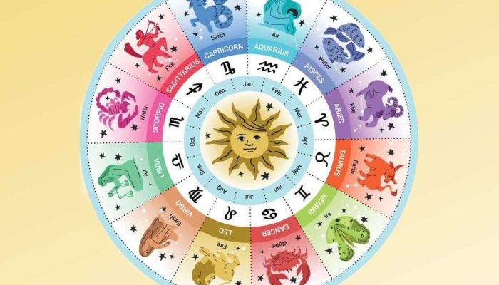 previsão para os 12 signos em 18/12/2025