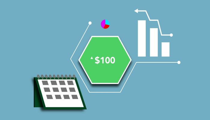 nova norma revoluciona apresentação de resultados financeiros